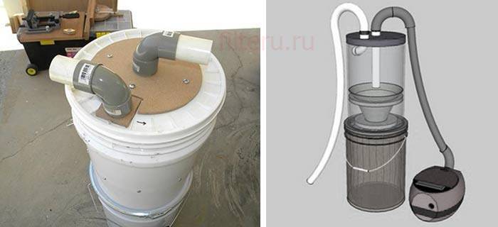 Как сделать циклон для пылесоса своими руками: изготовление циклонного фильтра в домашних условиях