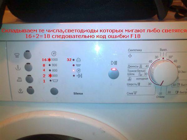 Ошибка f23 — течь в стиральной машине бош, как устранить поломку