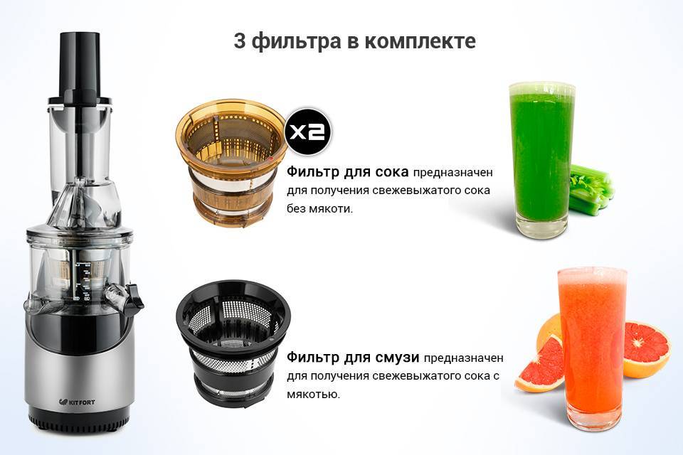 Как выбрать соковыжималку для овощей и фруктов