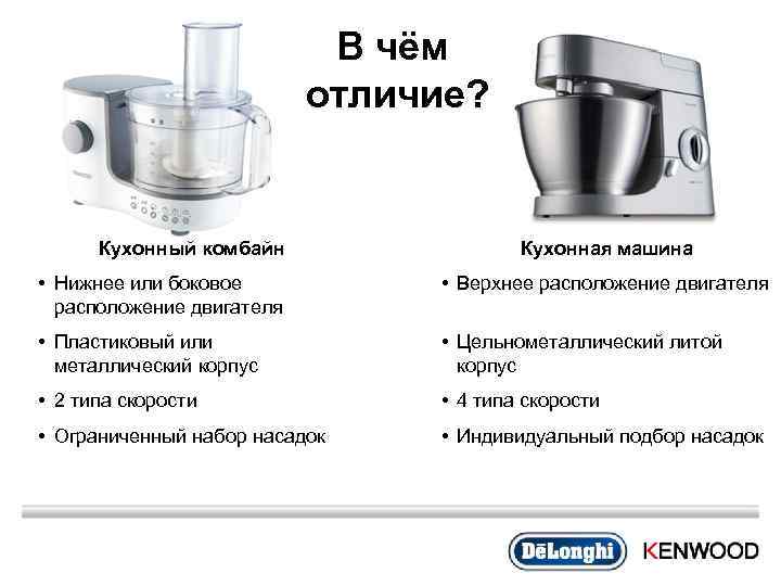 Обзор многофункциональных кухонных комбайнов: как выбрать недорогую, но хорошую модель?