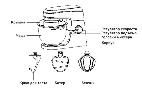 Как выбрать хороший миксер для кухни? подробная инструкция для покупателей