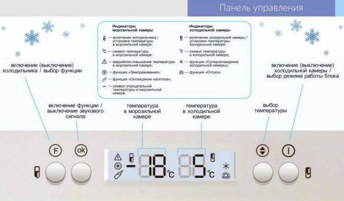 Как настроить и подключить морозильную камеру, как включить морозилку после разморозки