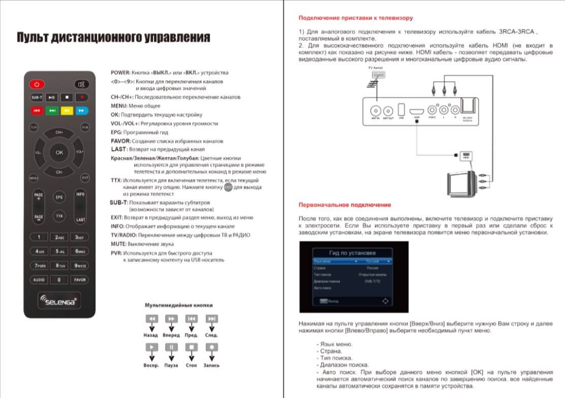 Лучшие dvb-t2 приставки, топ-10 рейтинг хороших приставок для тв